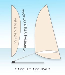 traveler back traveler back